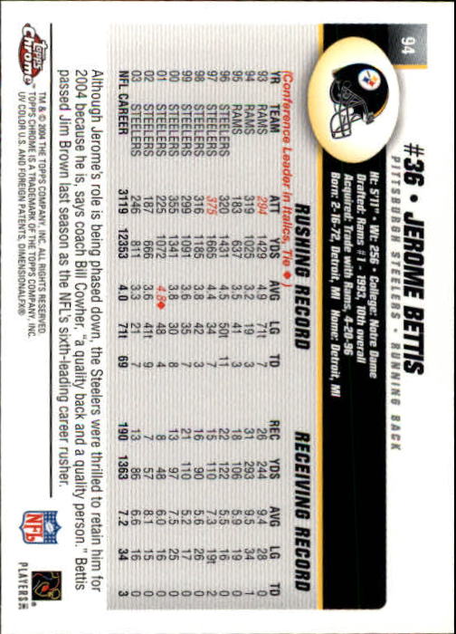 Jerome Bettis cards (1994-2023) Rams Steelers - You Choose