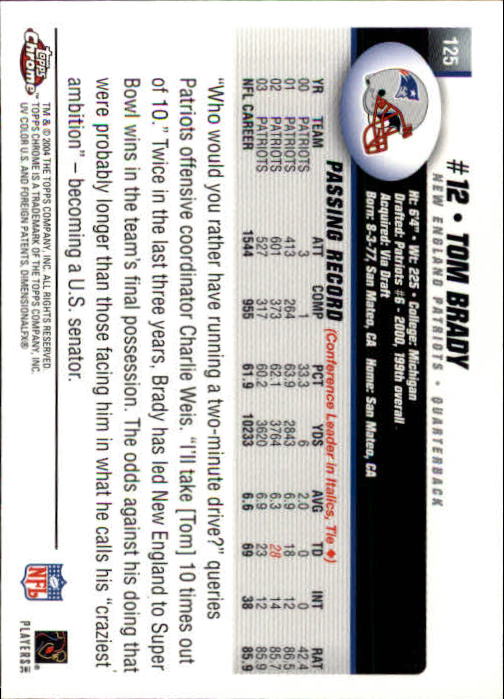 2004 Topps Chrome #125 Tom Brady back image