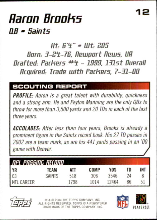 2004 Topps Draft Picks and Prospects #12 Aaron Brooks back image
