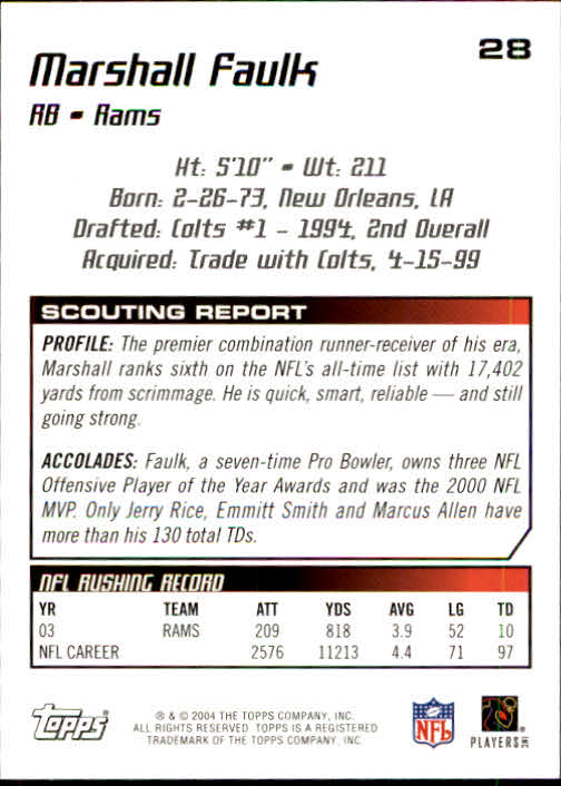 2004 Topps Draft Picks and Prospects #28 Marshall Faulk back image