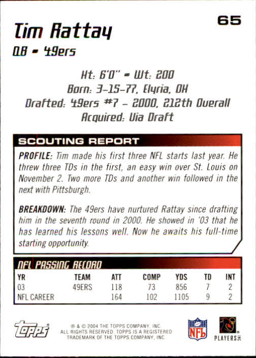 2004 Topps Draft Picks and Prospects #65 Tim Rattay back image