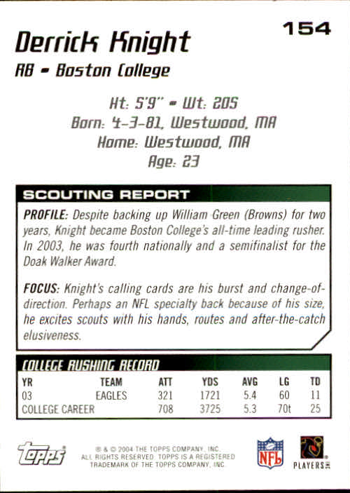 2004 Topps Draft Picks and Prospects #154 Derrick Knight RC back image