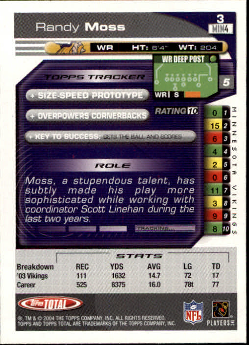 B1232- 2004 Topps Total FB Card #s 1-250 +Rookies -You Pick- 15+ FREE US SHIP - Picture 7 of 501