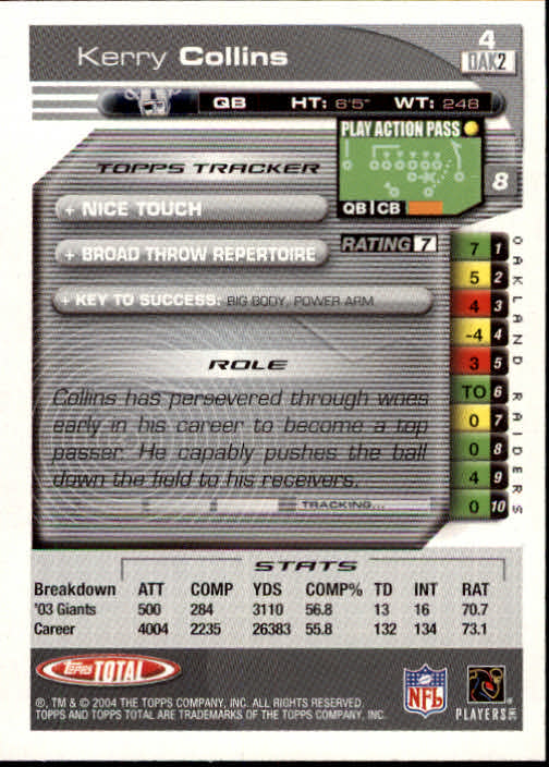 B1232- 2004 Topps Total FB Card #s 1-250 +Rookies -You Pick- 15+ FREE US SHIP - Picture 9 of 501