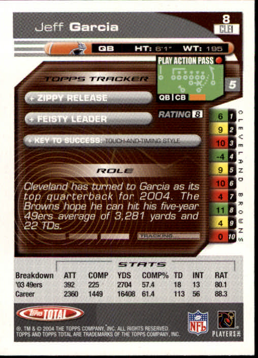 B1232- 2004 Topps Total FB Card #s 1-250 +Rookies -You Pick- 15+ FREE US SHIP - Picture 17 of 501