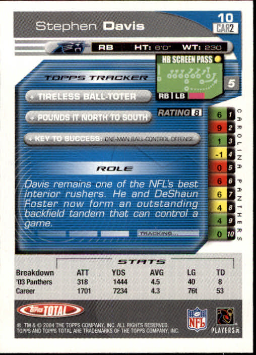B1232- 2004 Topps Total FB Card #s 1-250 +Rookies -You Pick- 15+ FREE US SHIP - Picture 21 of 501