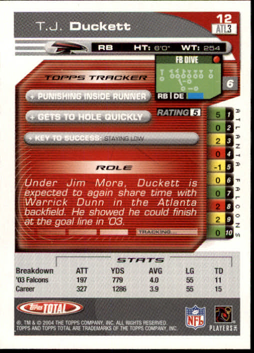 B1232- 2004 Topps Total FB Card #s 1-250 +Rookies -You Pick- 15+ FREE US SHIP - Picture 25 of 501