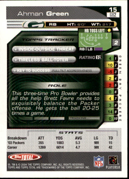 B1232- 2004 Topps Total FB Card #s 1-250 +Rookies -You Pick- 15+ FREE US SHIP - Picture 31 of 501