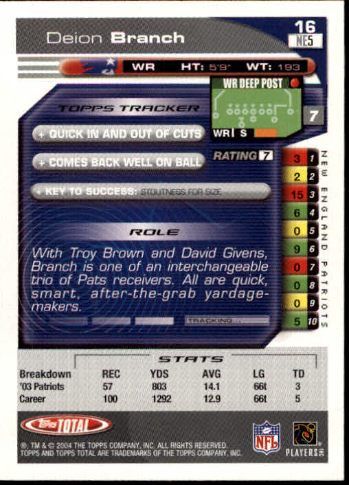 B1232- 2004 Topps Total FB Card #s 1-250 +Rookies -You Pick- 15+ FREE US SHIP - Picture 33 of 501