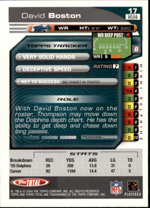B1232- 2004 Topps Total FB Card #s 1-250 +Rookies -You Pick- 15+ FREE US SHIP - Picture 35 of 501