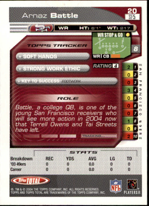 B1232- 2004 Topps Total FB Card #s 1-250 +Rookies -You Pick- 15+ FREE US SHIP - Picture 41 of 501