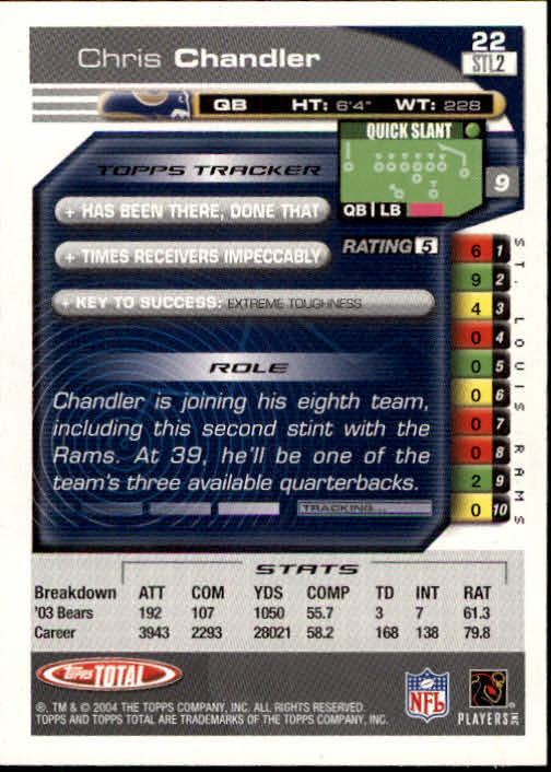 B1232- 2004 Topps Total FB Card #s 1-250 +Rookies -You Pick- 15+ FREE US SHIP - Picture 45 of 501