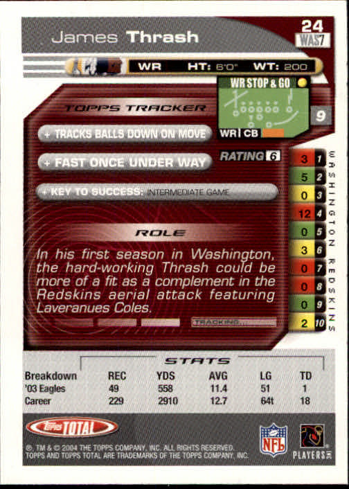 B1232- 2004 Topps Total FB Card #s 1-250 +Rookies -You Pick- 15+ FREE US SHIP - Picture 49 of 501