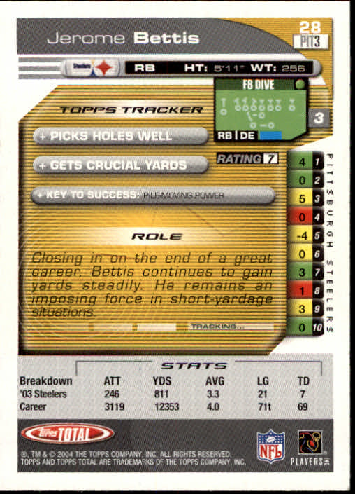 B1232- 2004 Topps Total FB Card #s 1-250 +Rookies -You Pick- 15+ FREE US SHIP - Picture 57 of 501