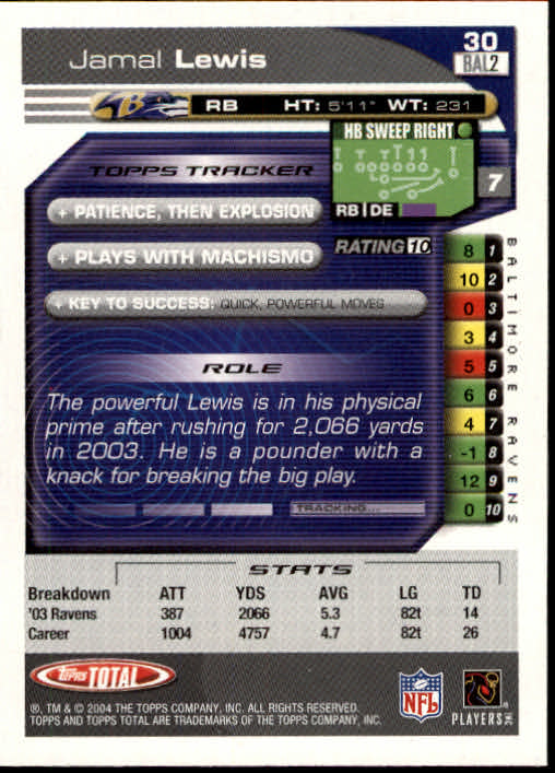 B1232- 2004 Topps Total FB Card #s 1-250 +Rookies -You Pick- 15+ FREE US SHIP - Picture 61 of 501