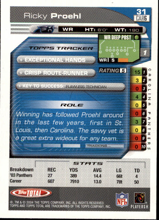 B1232- 2004 Topps Total FB Card #s 1-250 +Rookies -You Pick- 15+ FREE US SHIP - Picture 63 of 501