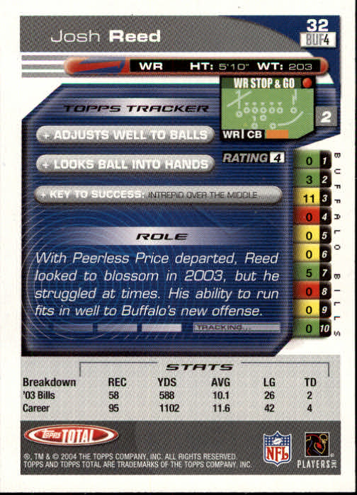 B1232- 2004 Topps Total FB Card #s 1-250 +Rookies -You Pick- 15+ FREE US SHIP - Picture 65 of 501
