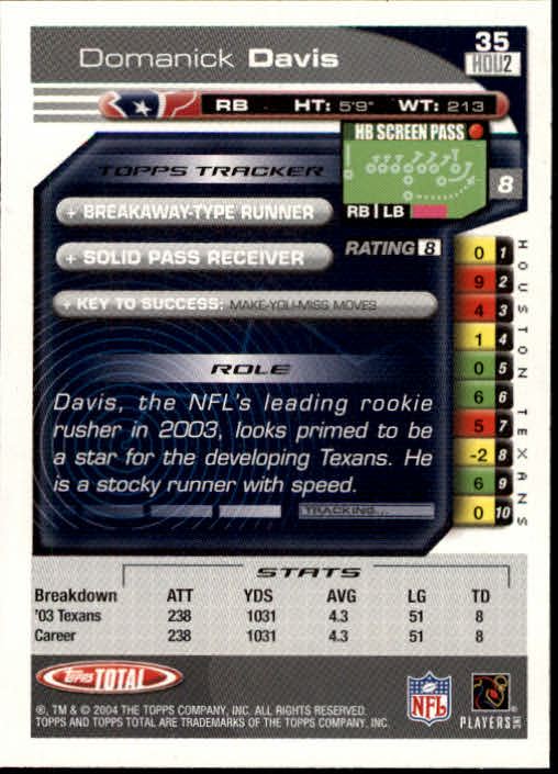B1232- 2004 Topps Total FB Card #s 1-250 +Rookies -You Pick- 15+ FREE US SHIP - Picture 71 of 501