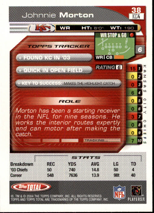 B1232- 2004 Topps Total FB Card #s 1-250 +Rookies -You Pick- 15+ FREE US SHIP - Picture 77 of 501