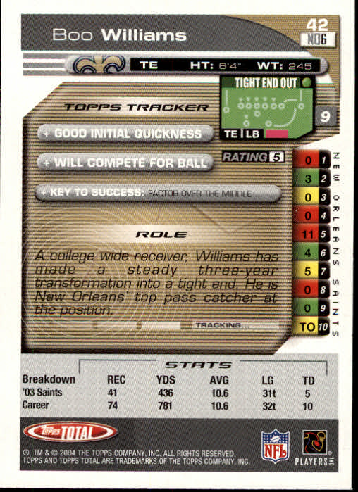 B1232- 2004 Topps Total FB Card #s 1-250 +Rookies -You Pick- 15+ FREE US SHIP - Picture 85 of 501