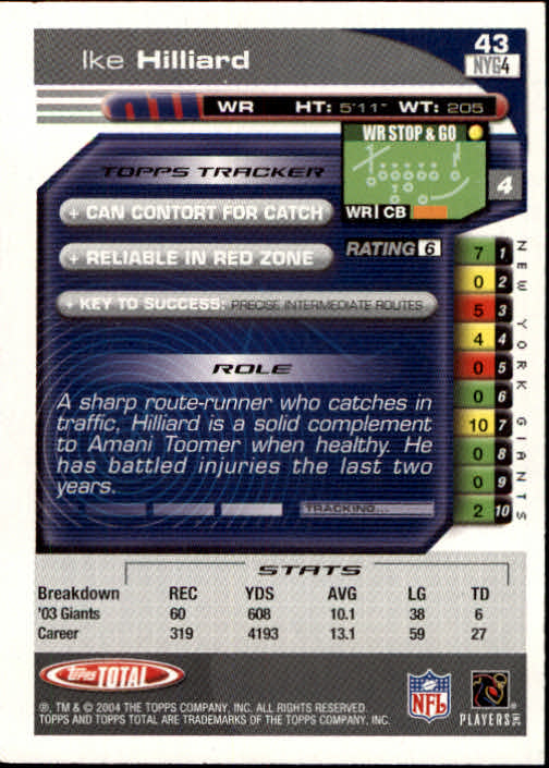 B1232- 2004 Topps Total FB Card #s 1-250 +Rookies -You Pick- 15+ FREE US SHIP - Picture 87 of 501