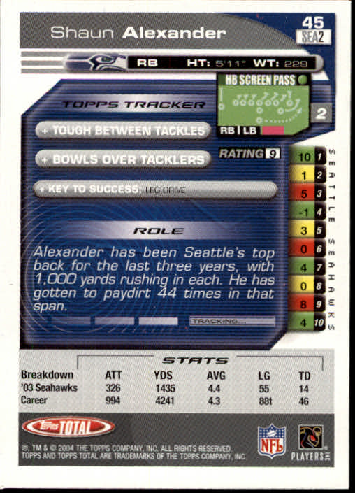 B1232- 2004 Topps Total FB Card #s 1-250 +Rookies -You Pick- 15+ FREE US SHIP - Picture 91 of 501