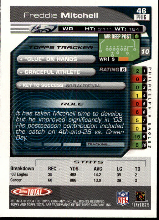 B1232- 2004 Topps Total FB Card #s 1-250 +Rookies -You Pick- 15+ FREE US SHIP - Picture 93 of 501