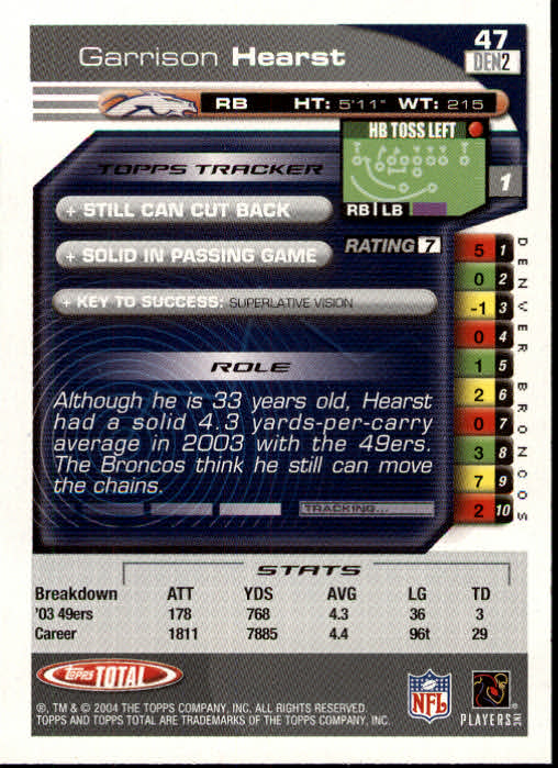 B1232- 2004 Topps Total FB Card #s 1-250 +Rookies -You Pick- 15+ FREE US SHIP - Picture 95 of 501