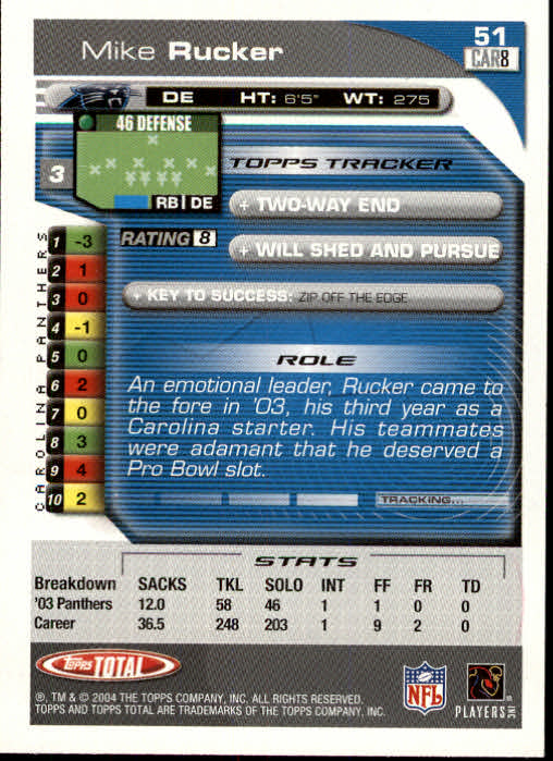 B1232- 2004 Topps Total FB Card #s 1-250 +Rookies -You Pick- 15+ FREE US SHIP - Picture 103 of 501