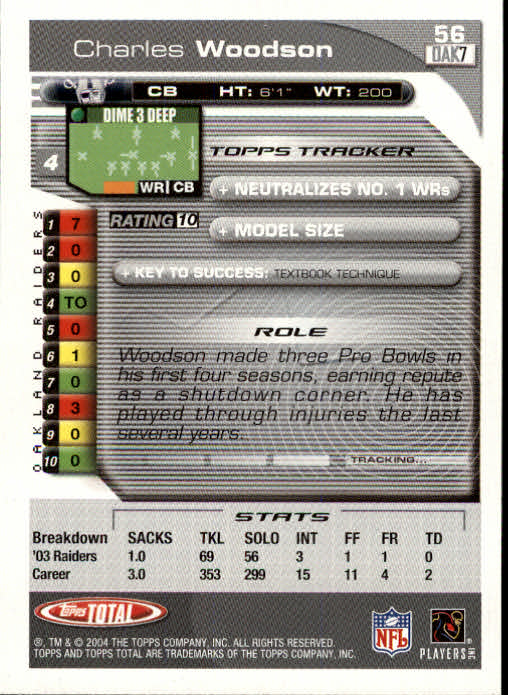B1232- 2004 Topps Total FB Card #s 1-250 +Rookies -You Pick- 15+ FREE US SHIP - Picture 113 of 501