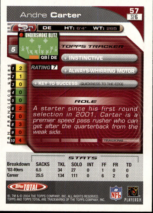 B1232- 2004 Topps Total FB Card #s 1-250 +Rookies -You Pick- 15+ FREE US SHIP - Picture 115 of 501