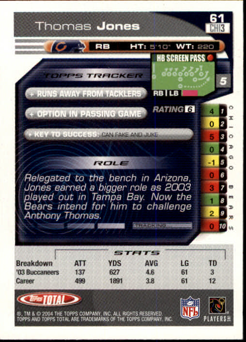 B1232- 2004 Topps Total FB Card #s 1-250 +Rookies -You Pick- 15+ FREE US SHIP - Picture 123 of 501