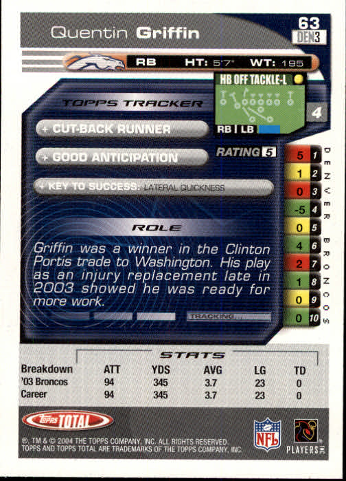 B1232- 2004 Topps Total FB Card #s 1-250 +Rookies -You Pick- 15+ FREE US SHIP - Picture 127 of 501