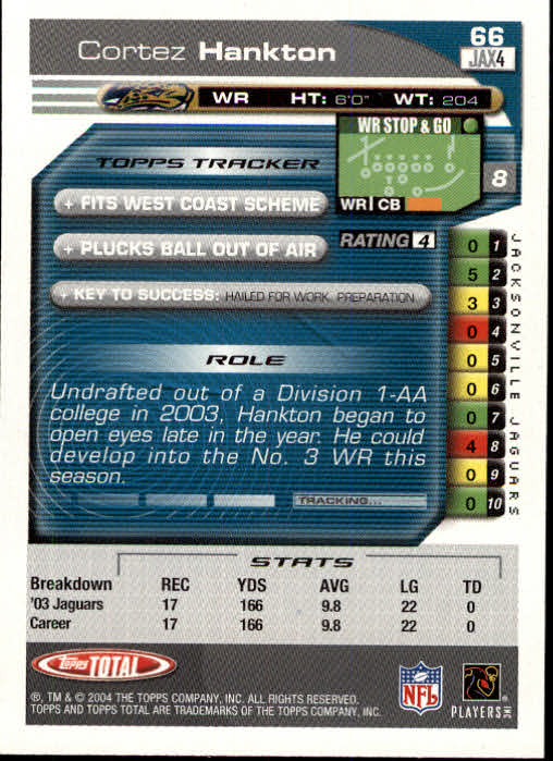 B1232- 2004 Topps Total FB Card #s 1-250 +Rookies -You Pick- 15+ FREE US SHIP - Picture 133 of 501