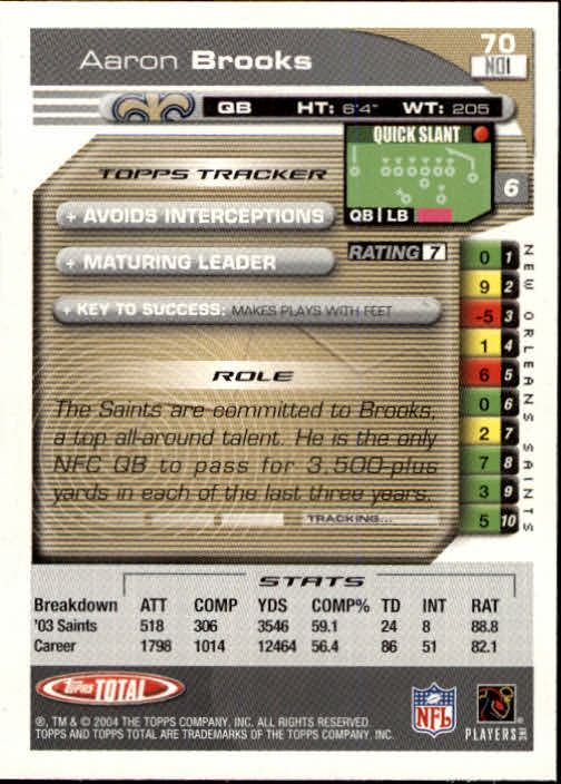 B1232- 2004 Topps Total FB Card #s 1-250 +Rookies -You Pick- 15+ FREE US SHIP - Picture 141 of 501