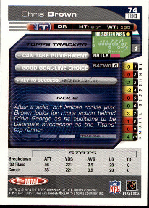 B1232- 2004 Topps Total FB Card #s 1-250 +Rookies -You Pick- 15+ FREE US SHIP - Picture 149 of 501