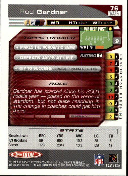 B1232- 2004 Topps Total FB Card #s 1-250 +Rookies -You Pick- 15+ FREE US SHIP - Picture 153 of 501