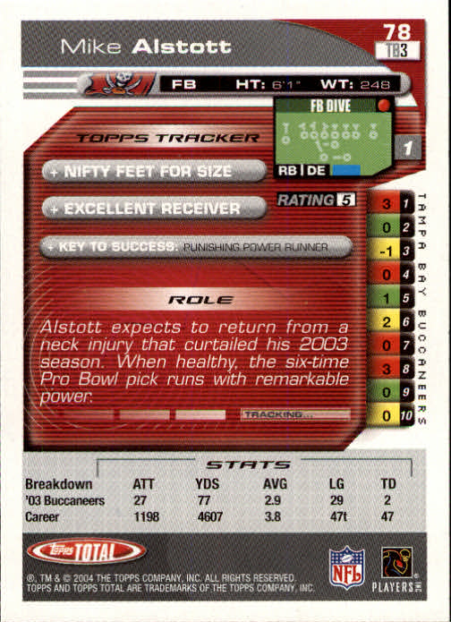 B1232- 2004 Topps Total FB Card #s 1-250 +Rookies -You Pick- 15+ FREE US SHIP - Picture 157 of 501