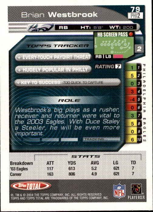 2004 Topps Total #79 Brian Westbrook back image