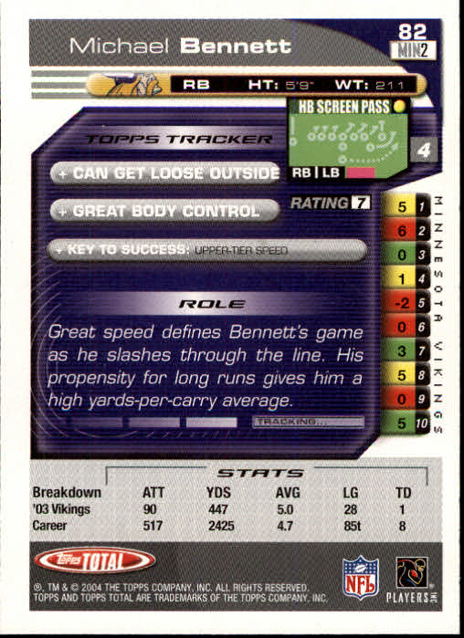 B1232- 2004 Topps Total FB Card #s 1-250 +Rookies -You Pick- 15+ FREE US SHIP - Picture 165 of 501