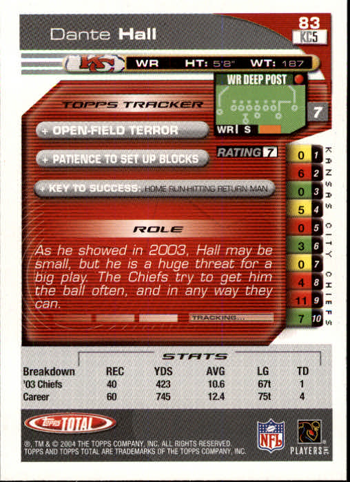 B1232- 2004 Topps Total FB Card #s 1-250 +Rookies -You Pick- 15+ FREE US SHIP - Picture 167 of 501