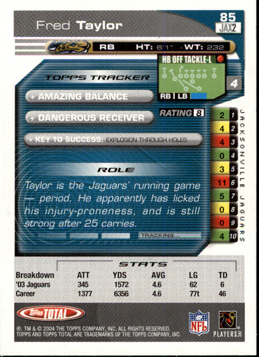 B1232- 2004 Topps Total FB Card #s 1-250 +Rookies -You Pick- 15+ FREE US SHIP - Picture 171 of 501