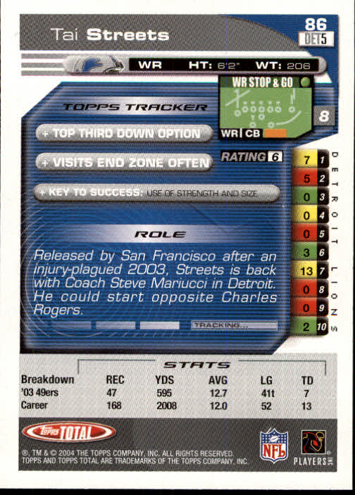 B1232- 2004 Topps Total FB Card #s 1-250 +Rookies -You Pick- 15+ FREE US SHIP - Picture 173 of 501