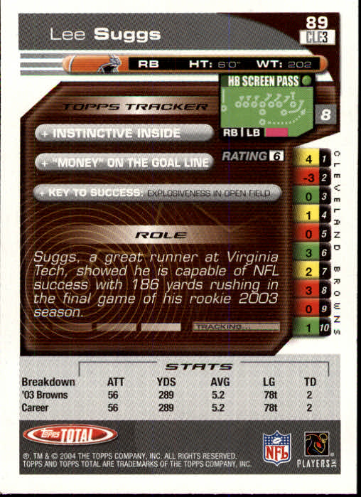 B1232- 2004 Topps Total FB Card #s 1-250 +Rookies -You Pick- 15+ FREE US SHIP - Picture 179 of 501