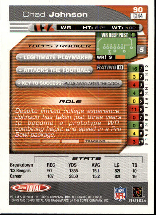 B1232- 2004 Topps Total FB Card #s 1-250 +Rookies -You Pick- 15+ FREE US SHIP - Picture 181 of 501