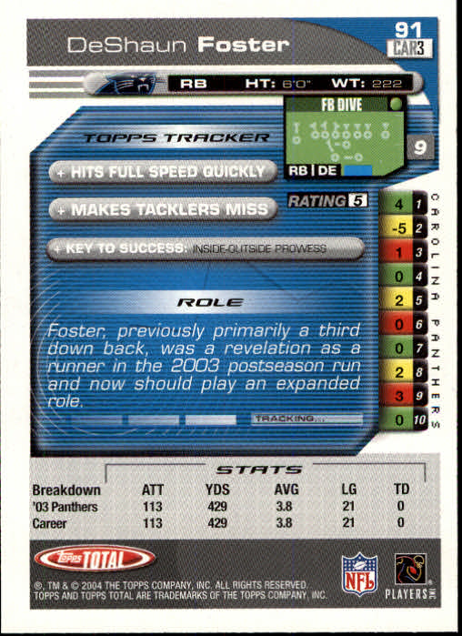 B1232- 2004 Topps Total FB Card #s 1-250 +Rookies -You Pick- 15+ FREE US SHIP - Picture 183 of 501