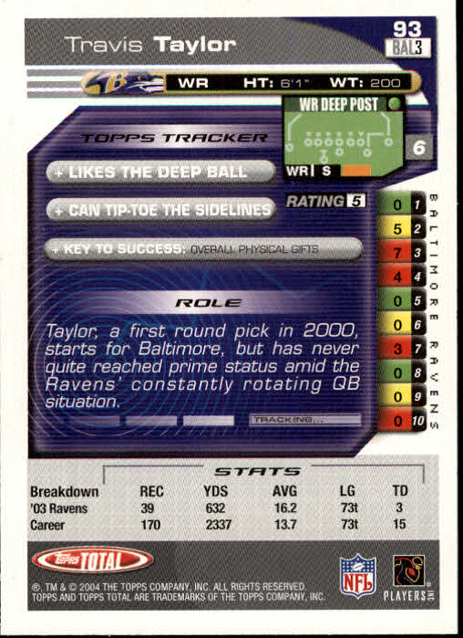 B1232- 2004 Topps Total FB Card #s 1-250 +Rookies -You Pick- 15+ FREE US SHIP - Picture 187 of 501