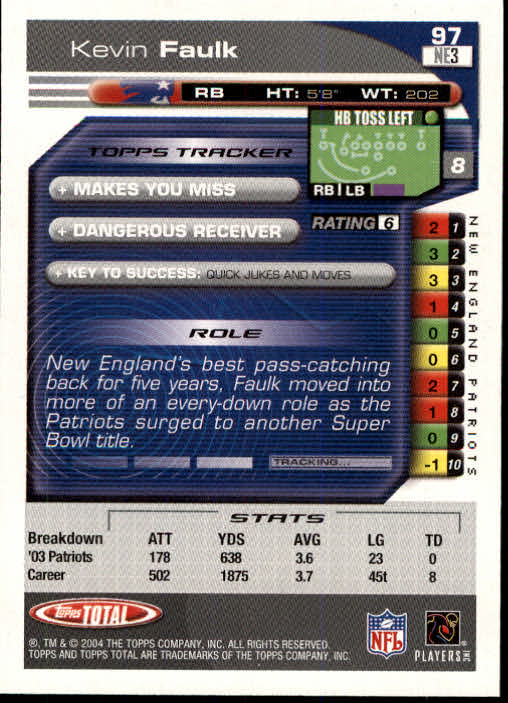 B1232- 2004 Topps Total FB Card #s 1-250 +Rookies -You Pick- 15+ FREE US SHIP - Picture 195 of 501