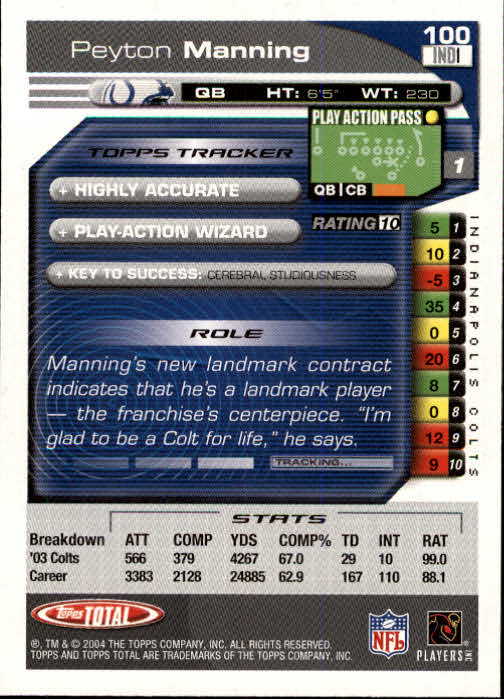 B1232- 2004 Topps Total FB Card #s 1-250 +Rookies -You Pick- 15+ FREE US SHIP - Picture 201 of 501