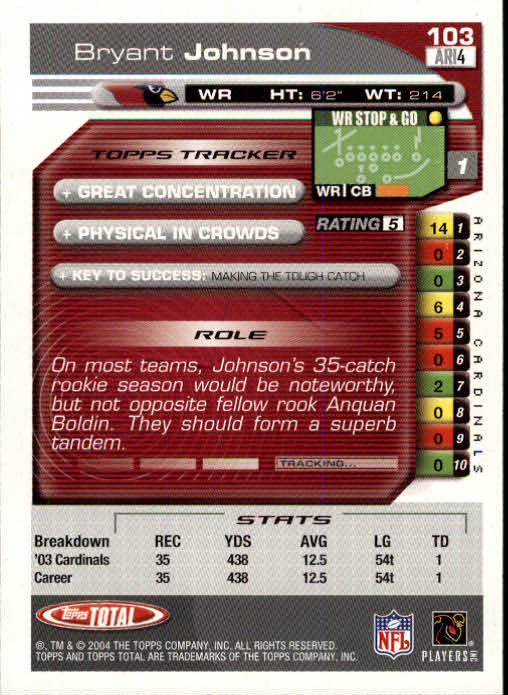 B1232- 2004 Topps Total FB Card #s 1-250 +Rookies -You Pick- 15+ FREE US SHIP - Picture 207 of 501
